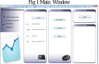 Fig 1 Main  Window 