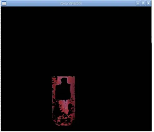 Fig.10 describe the colour of liquid in the bottle. In this red mask is applied on the original image