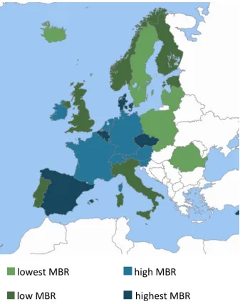Fig 1. Multiple birth rates (MBR) for selected European countries by MBR group, 2010.