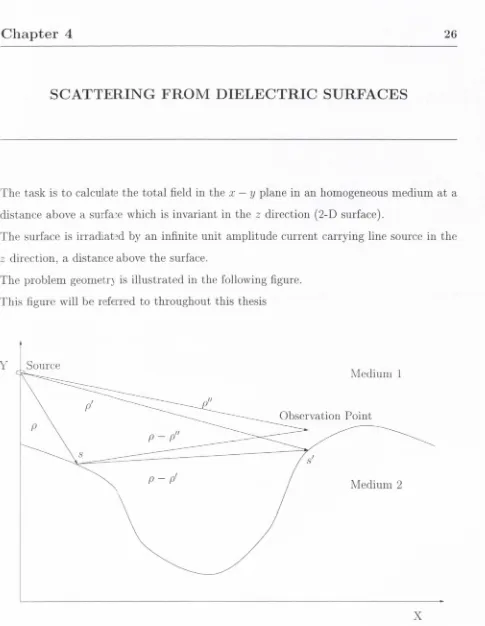 Figure 4.1: Terrain scattering geometry. The source, an infinite lA  carrying strip in the z direction, is placed above the starting point