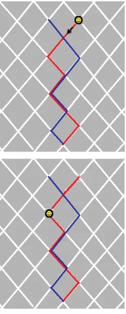 Figure1 