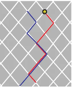 Figure3 