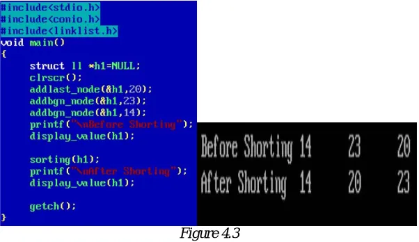 Figure 4.2 Coding for calling of Create Add Node at last in linked list and output 