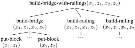 Figure 1: A construction plan.