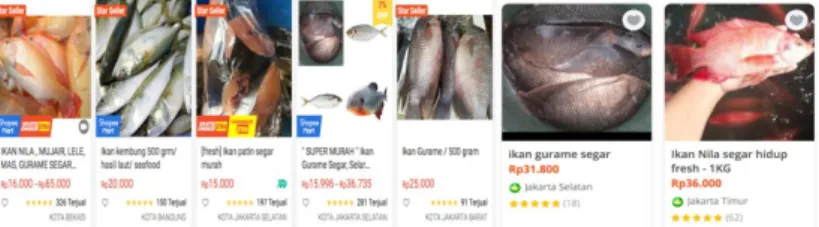 Figure 2 - Fresh Fish Online Market In Indonesia  Source: internet compilation 