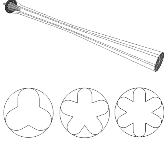 Figure 2.5: Lobed nozzle geometry from the work of Opgenorth et al. (2012).