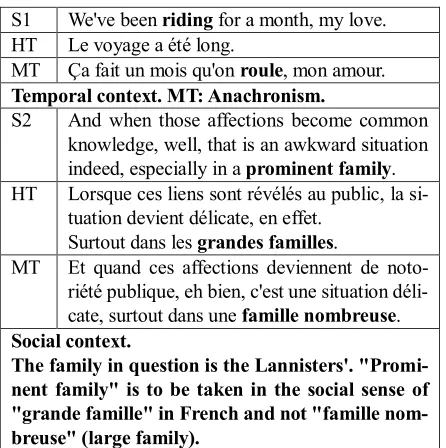 Table 11: Non-adaptation to the linguistics of the 