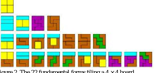Figure 2. The 22 fundamental forms tiling a 4 × 4 board  