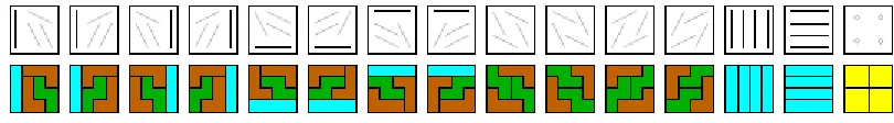 Figure 3. The a priori selected 16 tiling’s with different directions  