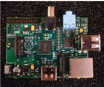 Figure 1: Board representation 