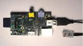 Figure 2: Making contact of SD card and RPi 