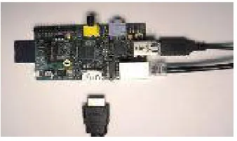 Figure 5: HDMI Cable plugging 