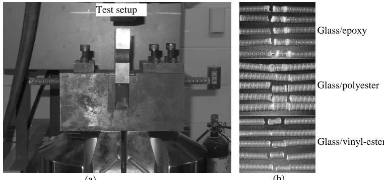 Figure 4. Setup for flexural testing and typical failure mode: (a) test setup; (b) failure mode         