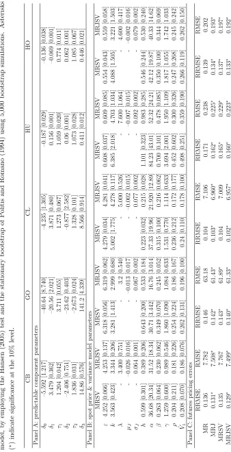 Table 1: Model calibration