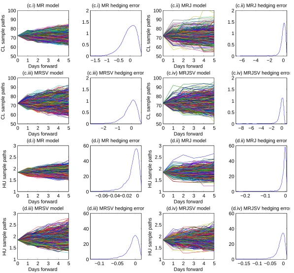 Fig. 1 continued