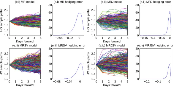 Fig. 1 continued