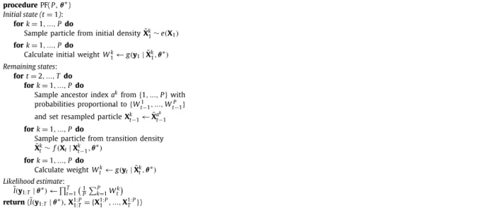Fig. 2. Simpliﬁed FPGA architecture.