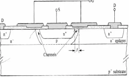 Fig. 2.   Cross-sectional view of a VMOSFET [6] 