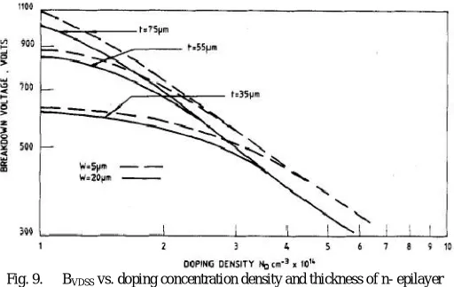 Fig. 9.  