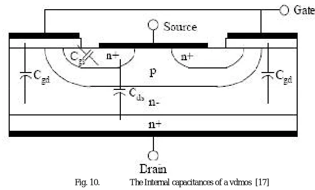 Fig. 10.  