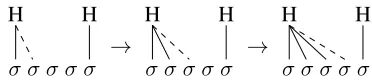 Figure 8: UTP as high tone spreading in a serial derivation