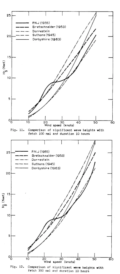 Fig. 11. 