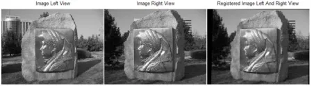 Fig 3: Left view image Right view image and Registered image 