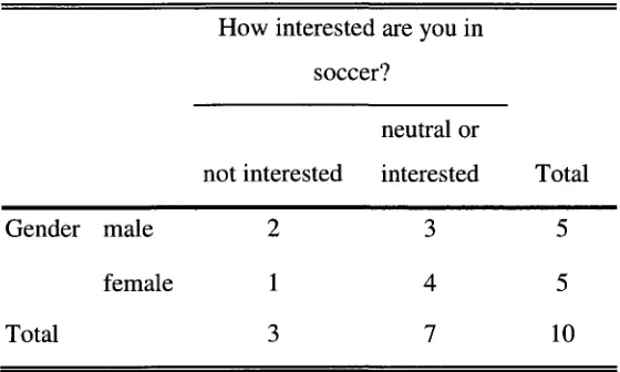 Table 6. 