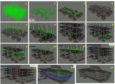 Fig. 6.Ongoing 5D simulation process in Naviswork software   