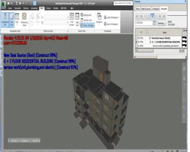 Fig.9. Snap shot of 5D simulation process on day – 18/01/2016 