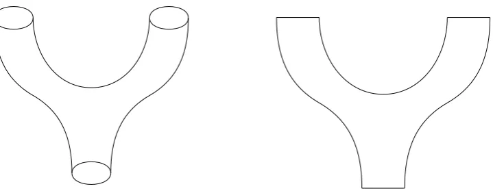 Figure 2: String interactions: splitting of a closed string (left) and an openstring (right).