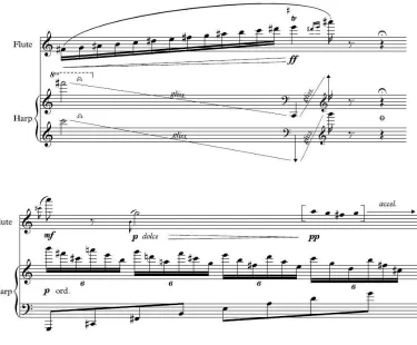 Figure 2: Bars 32 & 33 showing abrupt contrast in mood 