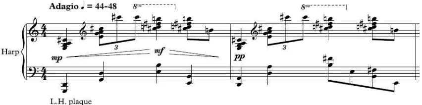 Figure 3: The opening of Section B, harp solo, bars 88 & 89 