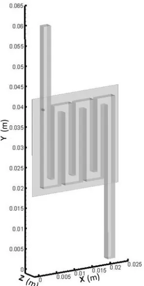 Fig. 4. 3D domain for the serpentine channel with porous layer case 