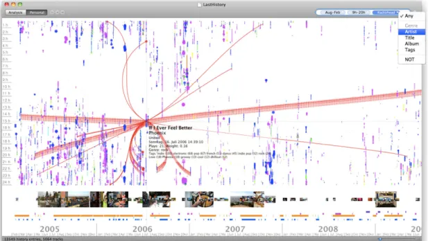 Figure 2.19: Stream of Our Lives [25] interface shows its interaction ability