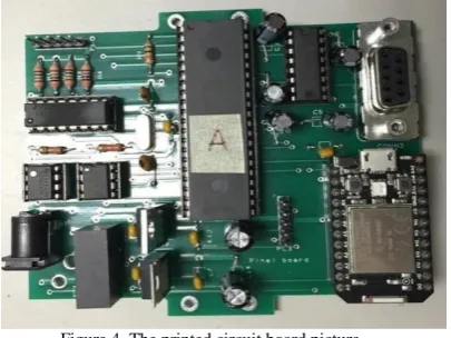 Figure 4. The printed circuit board picture 