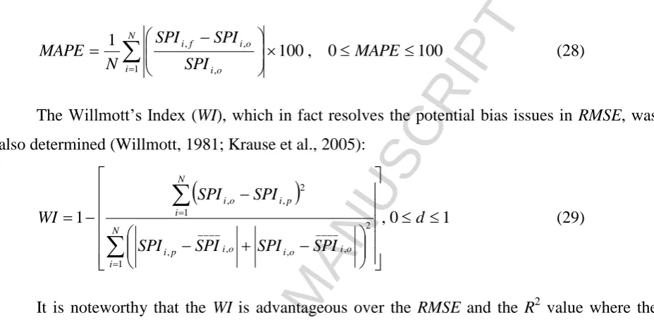 Table 5 shows the forecasting accuracy of MARS in training, validation and testing 
