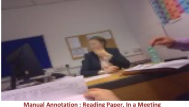 Fig. 3. Example of manual annotations based on 24 real-world life activities.