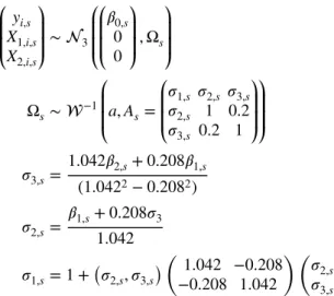 Table III shows results with data simulated under scenarios 3, 5 and using the correctly specified data generating mechanism (10)