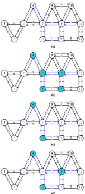 Fig. 3. Example of iterative diagnosis on a BS. Vertices 4, 6, 8 are  diagnosed as faulty in the end