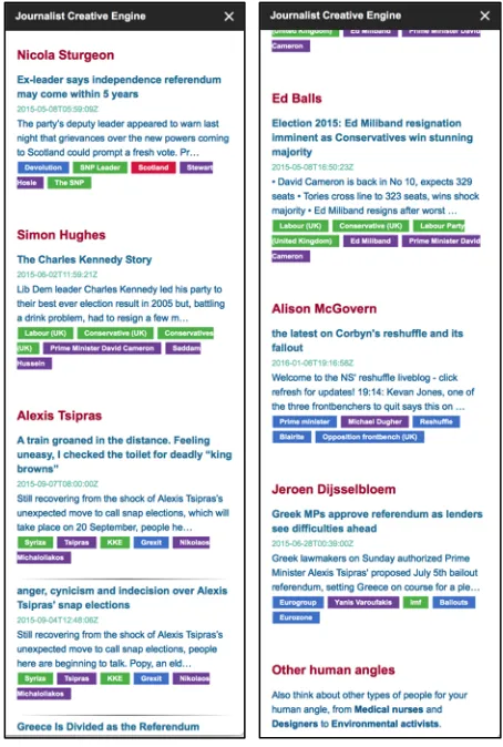 Figure 5: Examples of the JUICE sidebar for the same creative search information, highlighting different people about which to create human angle stories 