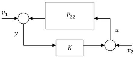 Figure 2.4.2. 