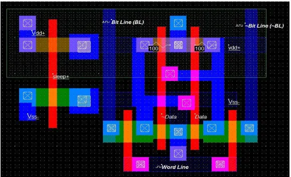 Fig 5.Memristor based SRAM using MTCMOS  
