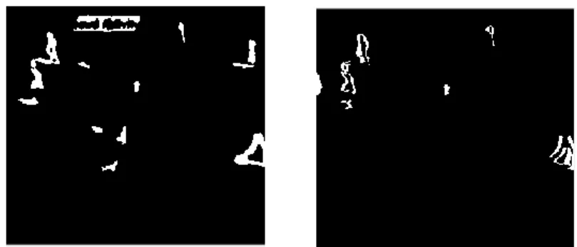 Figure 4. An example shows sample abnormal incident from UMN dataset that is detected by  the proposed framework (a) abnormal event, (b) foreground features,  