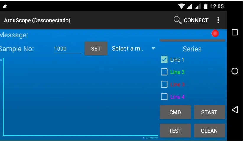 Fig 5 show the sinusoidal waveform which can be plot on the display of android Smartphone