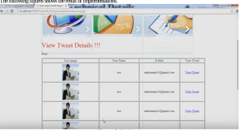 Fig 4. Admin view  