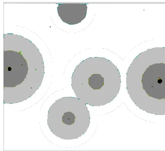 Figure 8: Example of a three dimensional landscape generated by the df1 function. 
