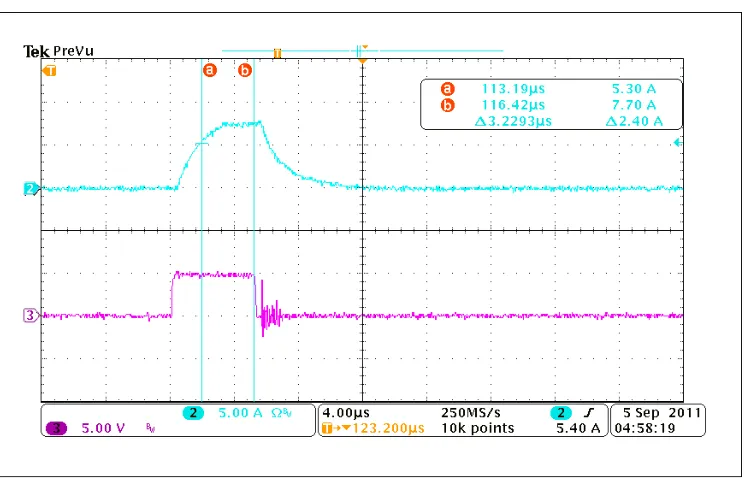 Figure 3.20 