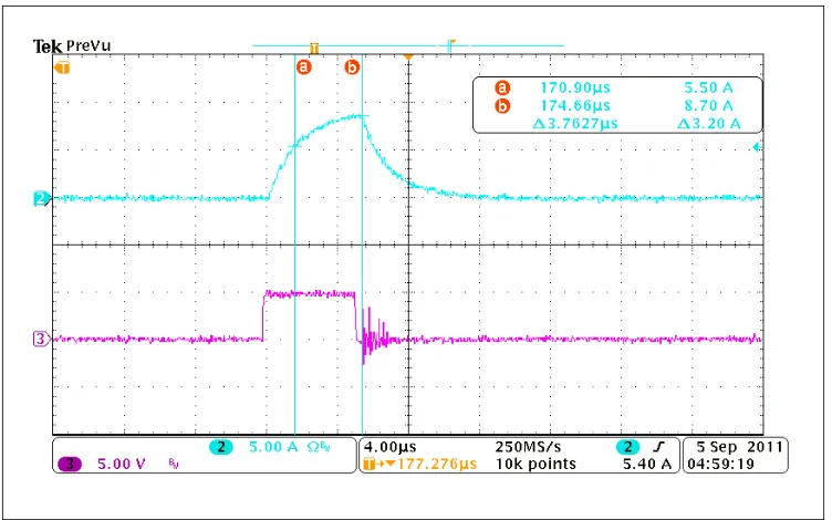 Figure 3.21 Fourth step, total time (Threshold=5.5A) 
