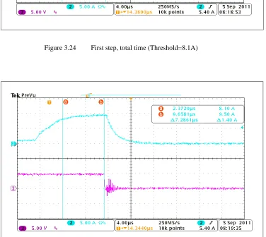 Figure 3.25 First step, micro-controller and sensor circuitry time (Threshold=8.1A) 
